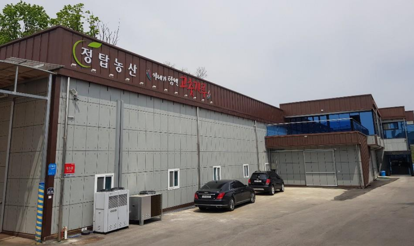 Dây chuyền sản xuất